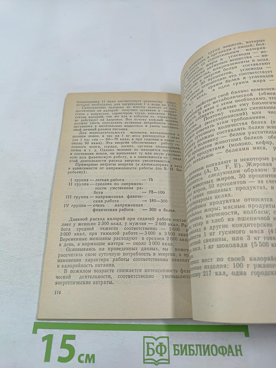 Мода, вкус, красота