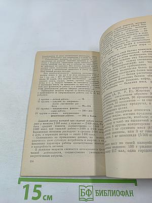 Мода, вкус, красота