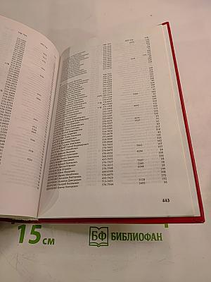 Органы государственной власти, учреждения и организации Санкт-Петербурга. Телефонный справочник