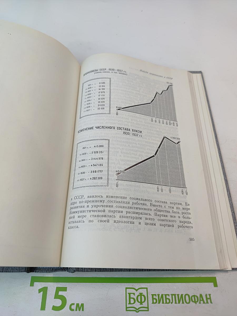 История Коммунистической партии Советского Союза. Том четвертый. Коммунистическая партия в борьбе за построение социализма в СССР. Книга вторая (1929-1937 гг.)