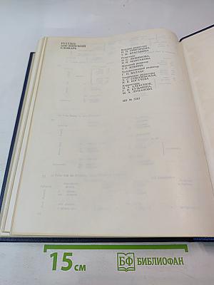 Русско-английский словарь