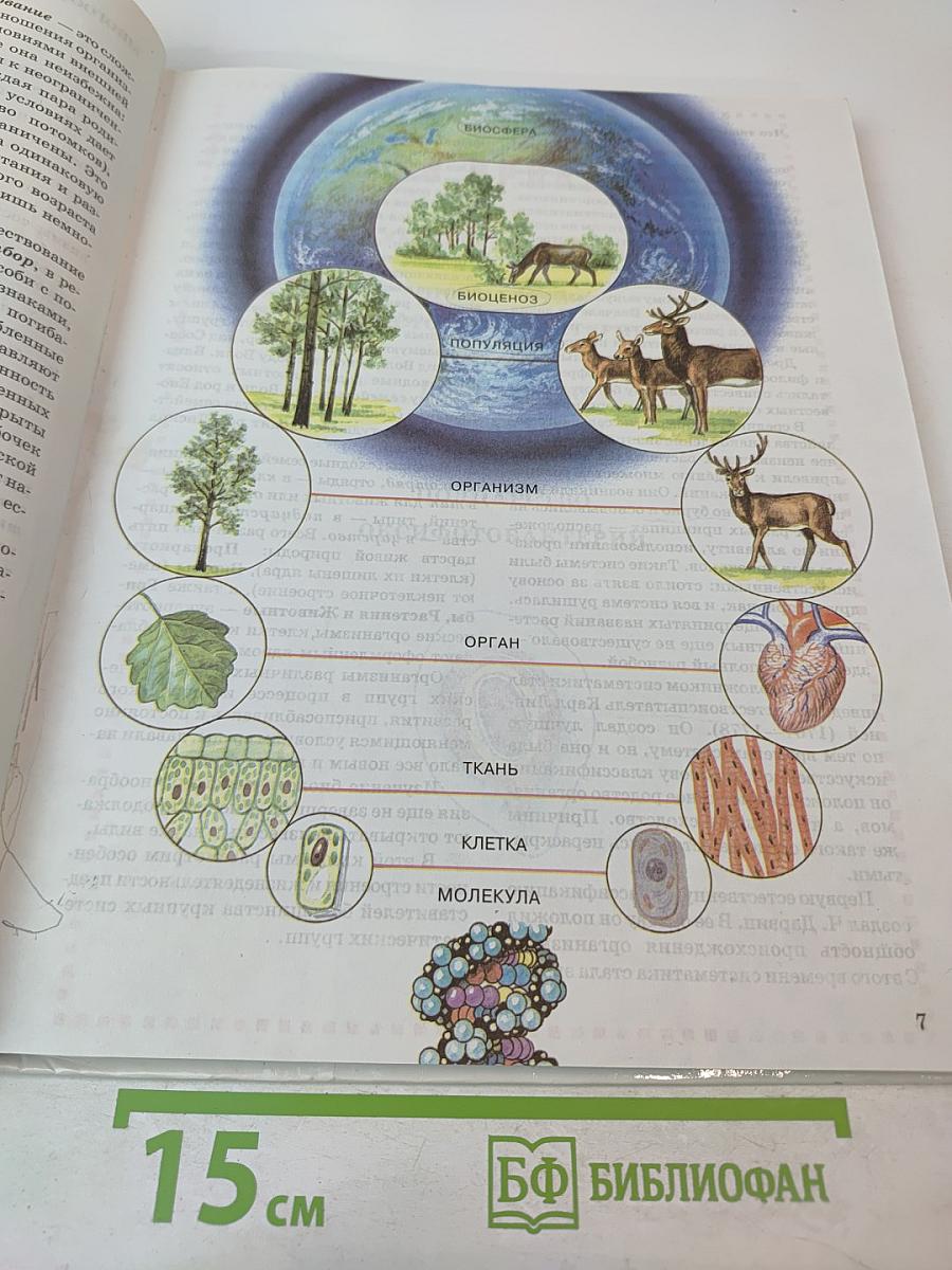 Биология. Многообразие живых организмов. 7 класс