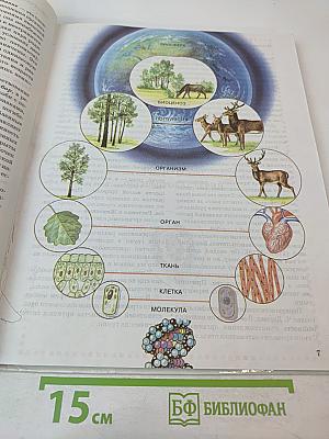 Биология. Многообразие живых организмов. 7 класс