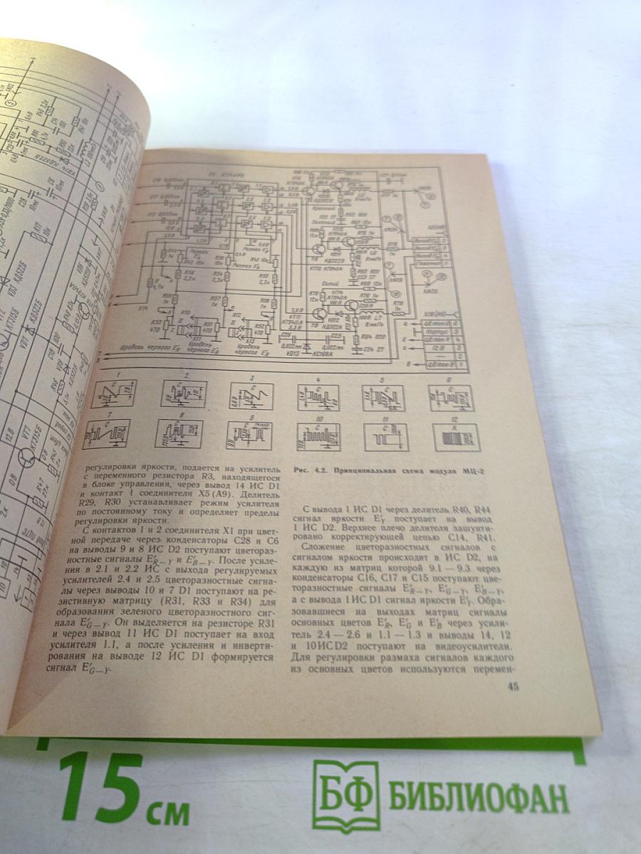 Цветные телевизоры ЗУСЦТ