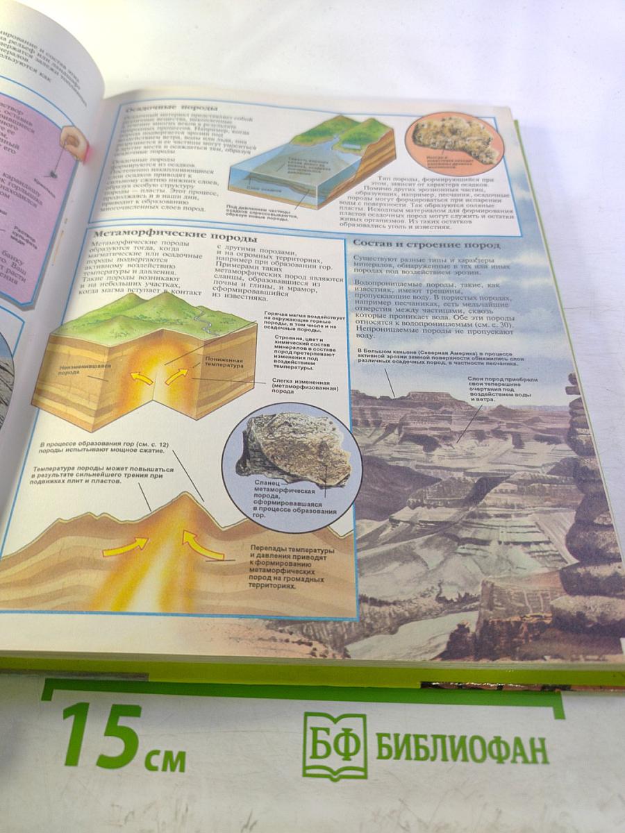 Планета Земля. Энциклопедия