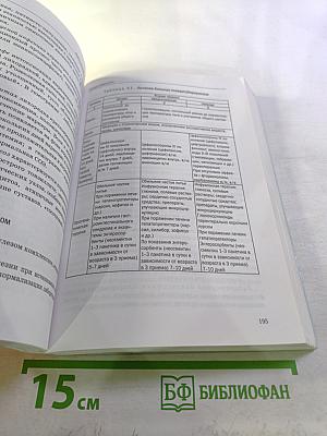 Диагностика, дифференциальная диагностика и лечение детских инфекций