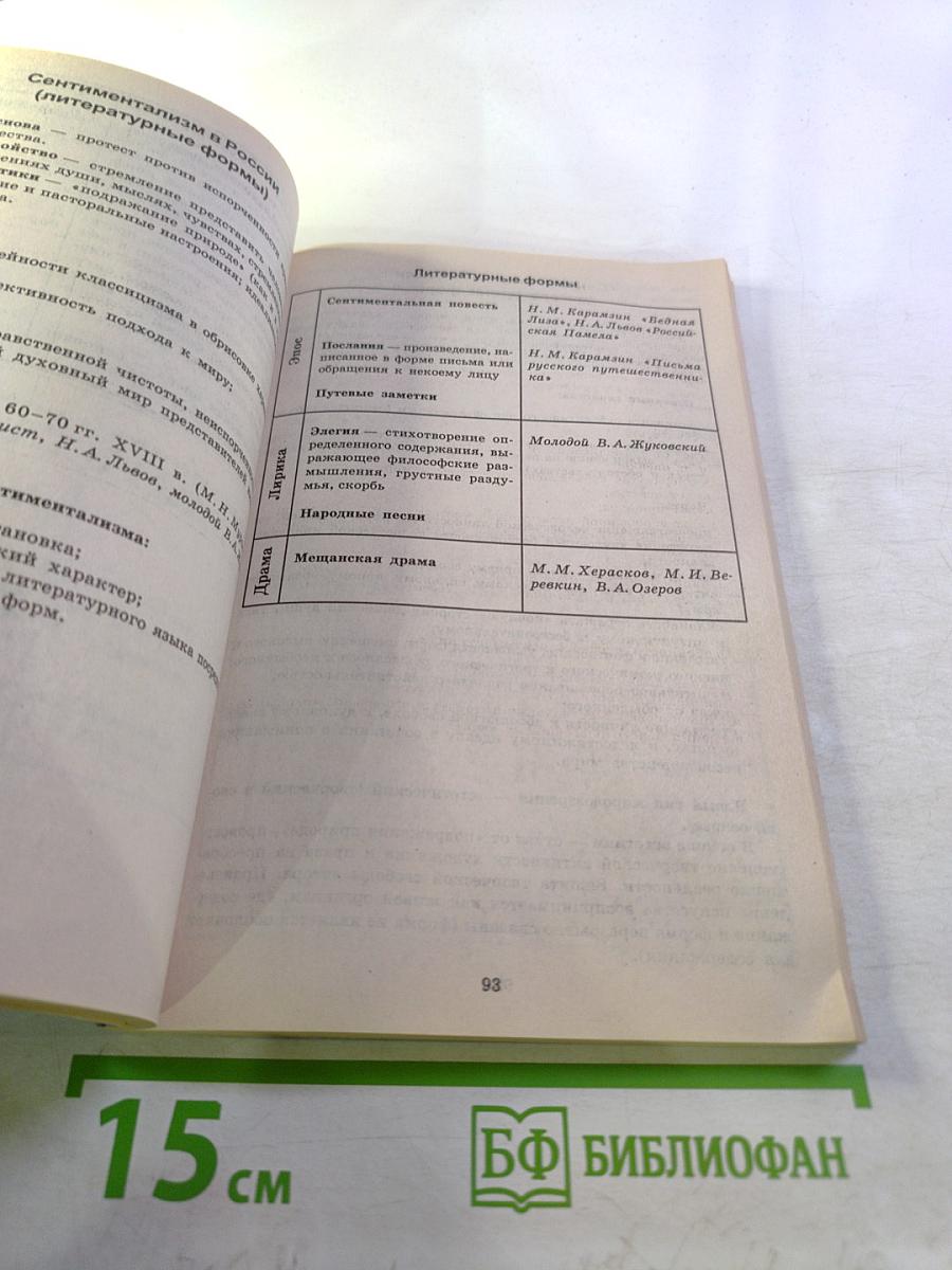 Литература в таблицах и схемах