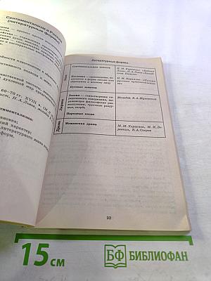 Литература в таблицах и схемах