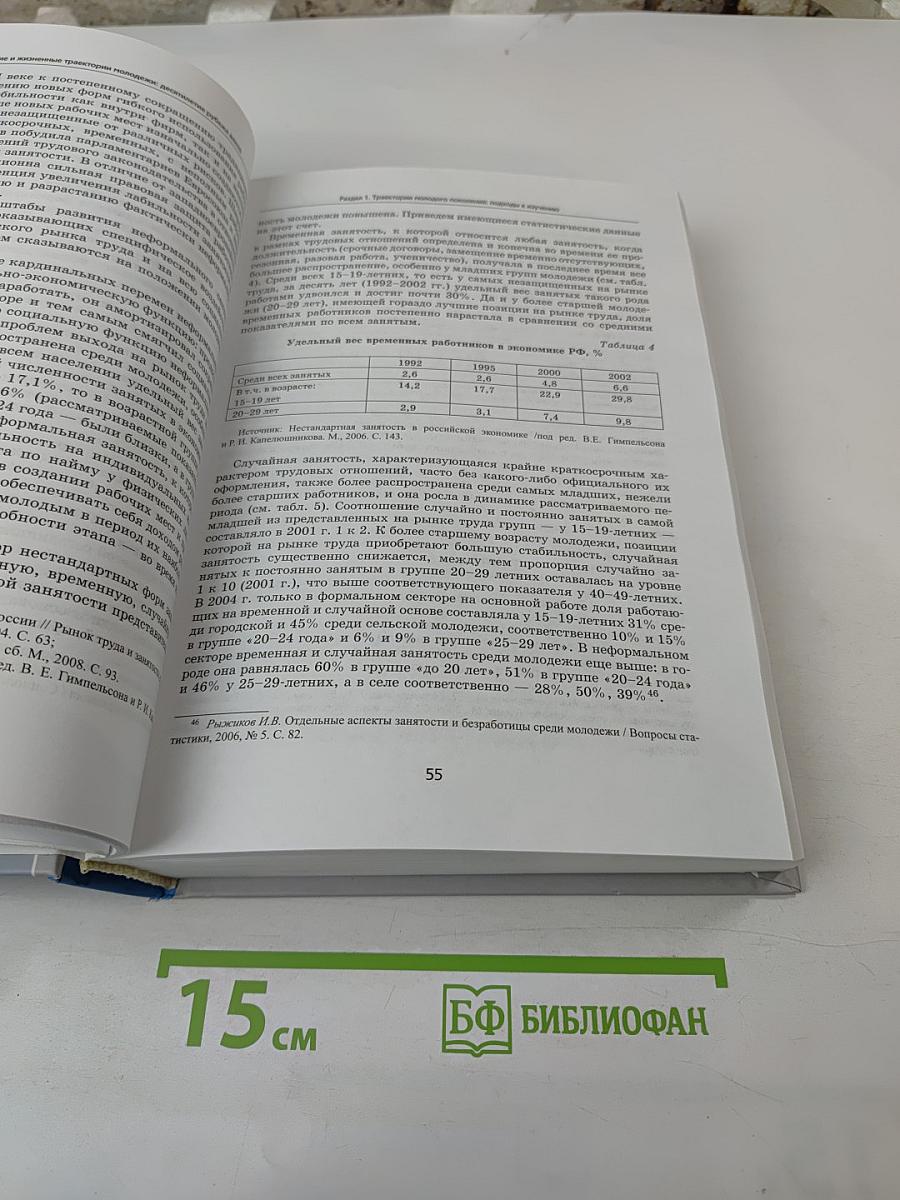Молодежь России на рубеже XX-XXI веков: образование, труд, социальное самочувствие