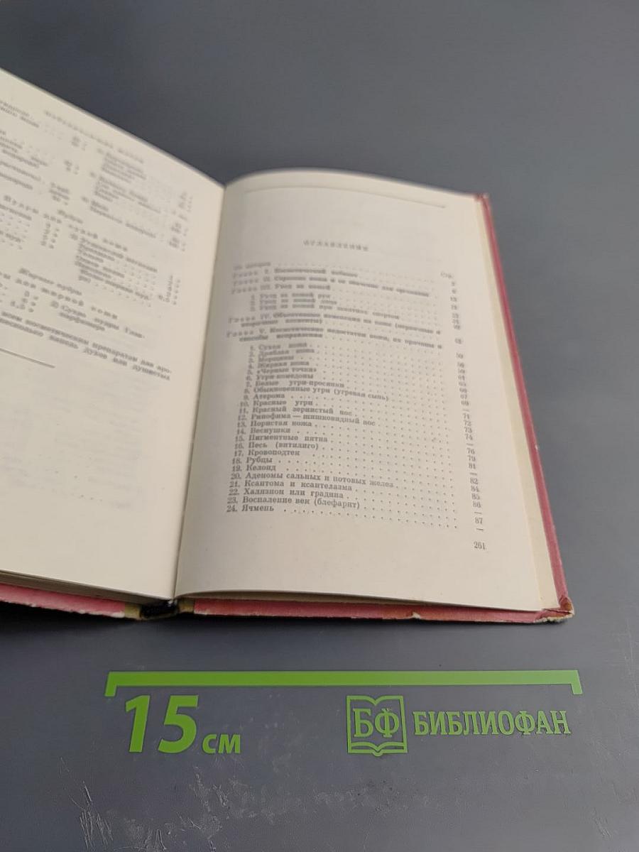 Уход за кожей лица