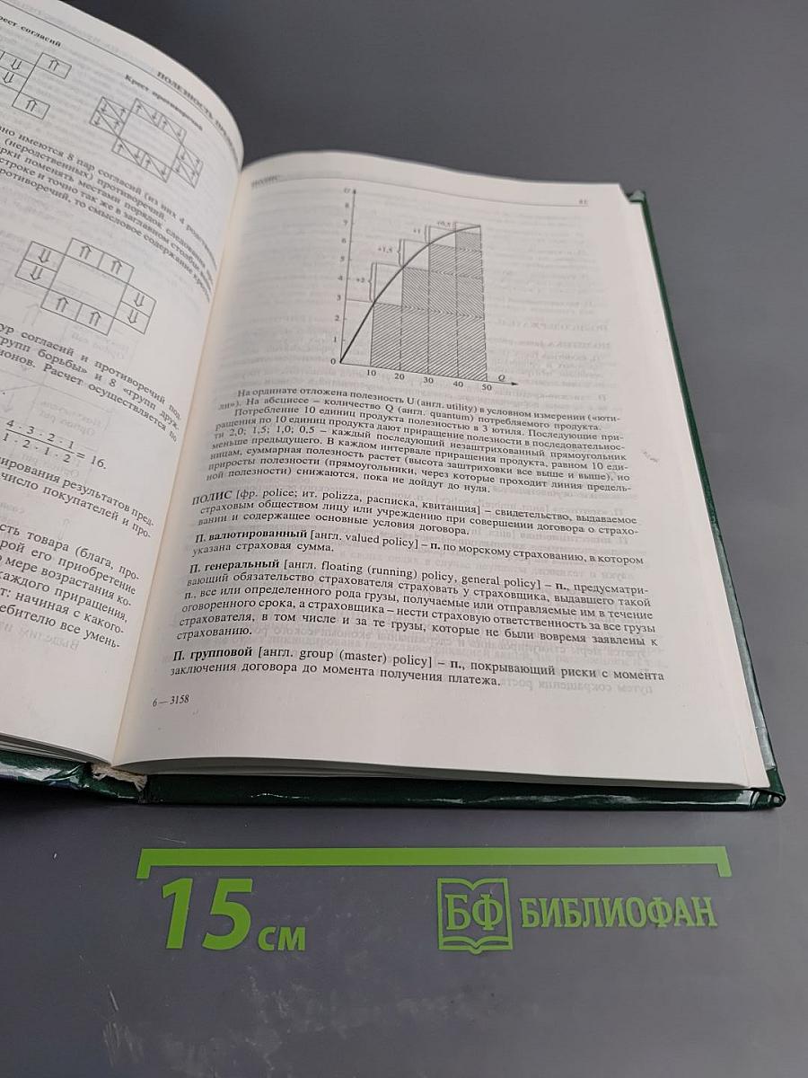 Биржевой словарь. Том II: Н-Я