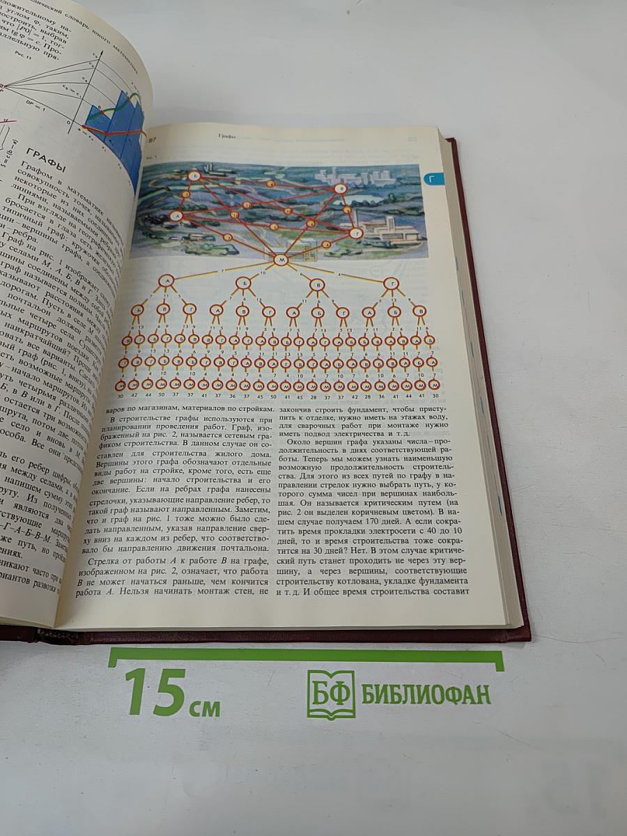 Энциклопедический словарь юного математика