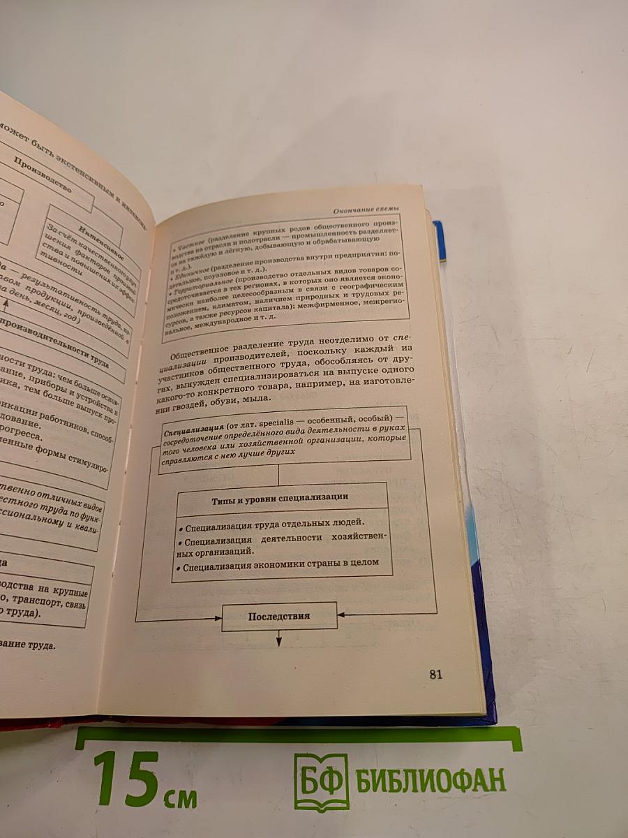 Обществознание. Новый полный справочник для подготовки к ОГЭ
