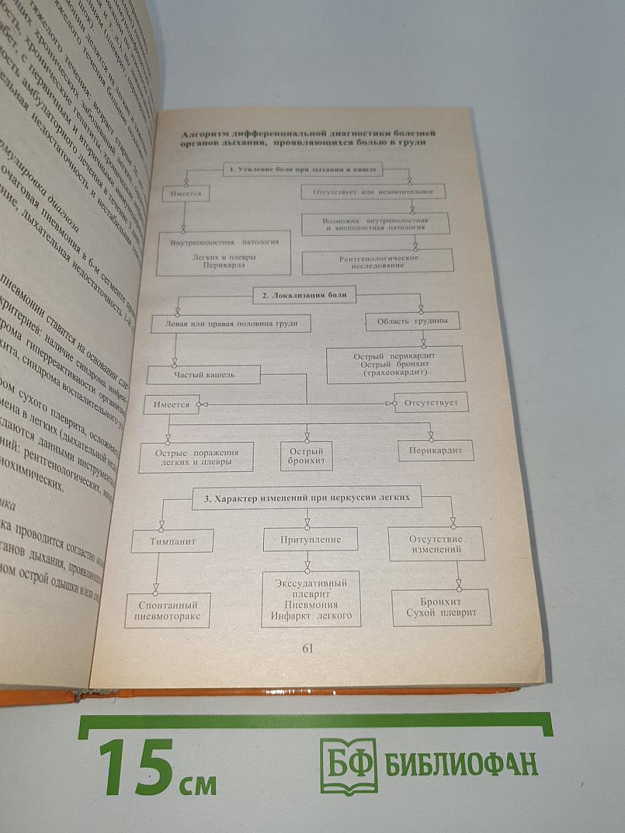 Полный справочник участкового терапевта