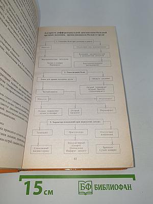Полный справочник участкового терапевта