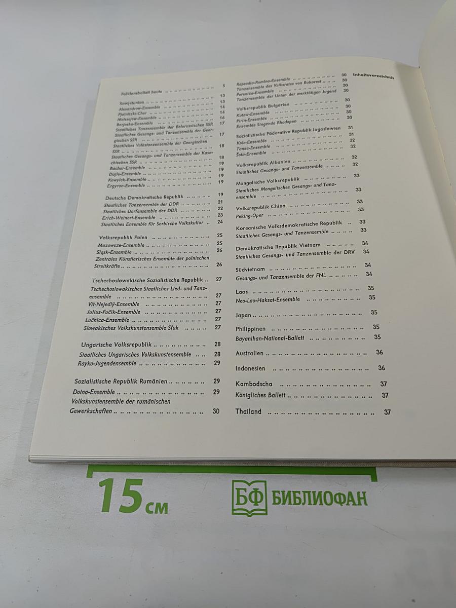 Tanz der Völker Folkloreballett Heute