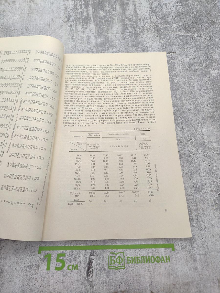 Особенности формирования магнезиально-скарновых магнетитовых месторождений Горной Шории