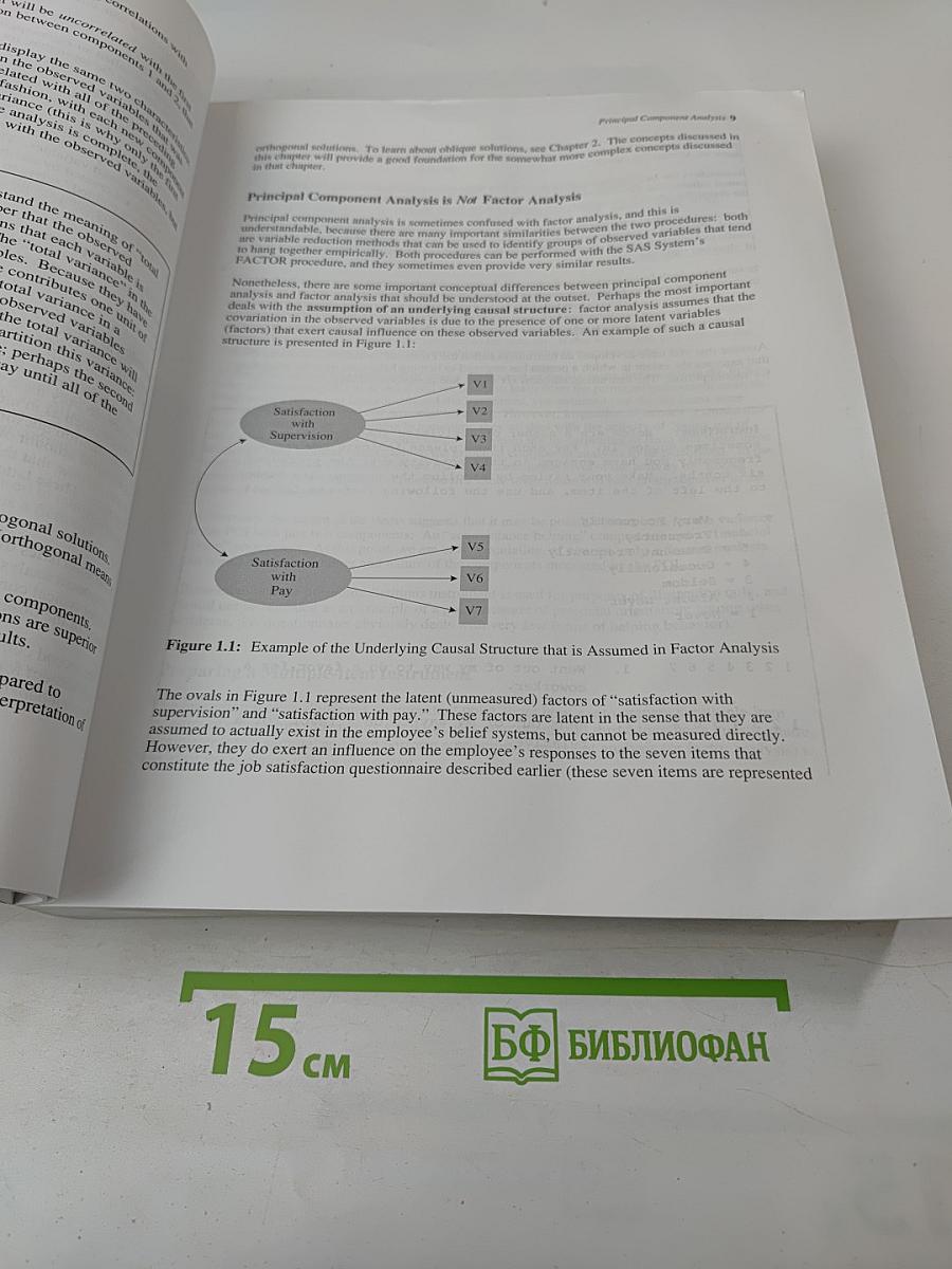 A Step-by-Step Approach to Using the SAS System for Factor Analysis and Structural Equation Modeling
