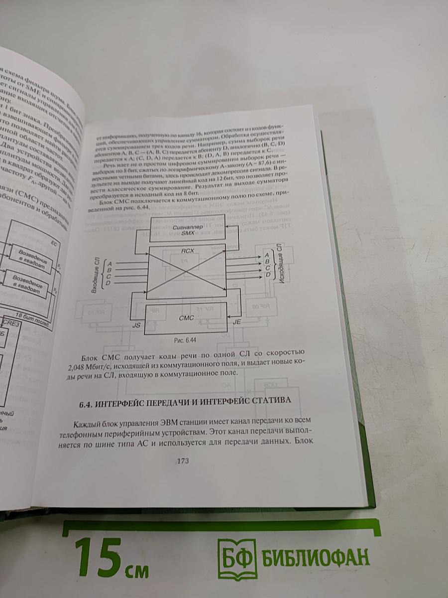 Отечественные телекоммуникационные системы
