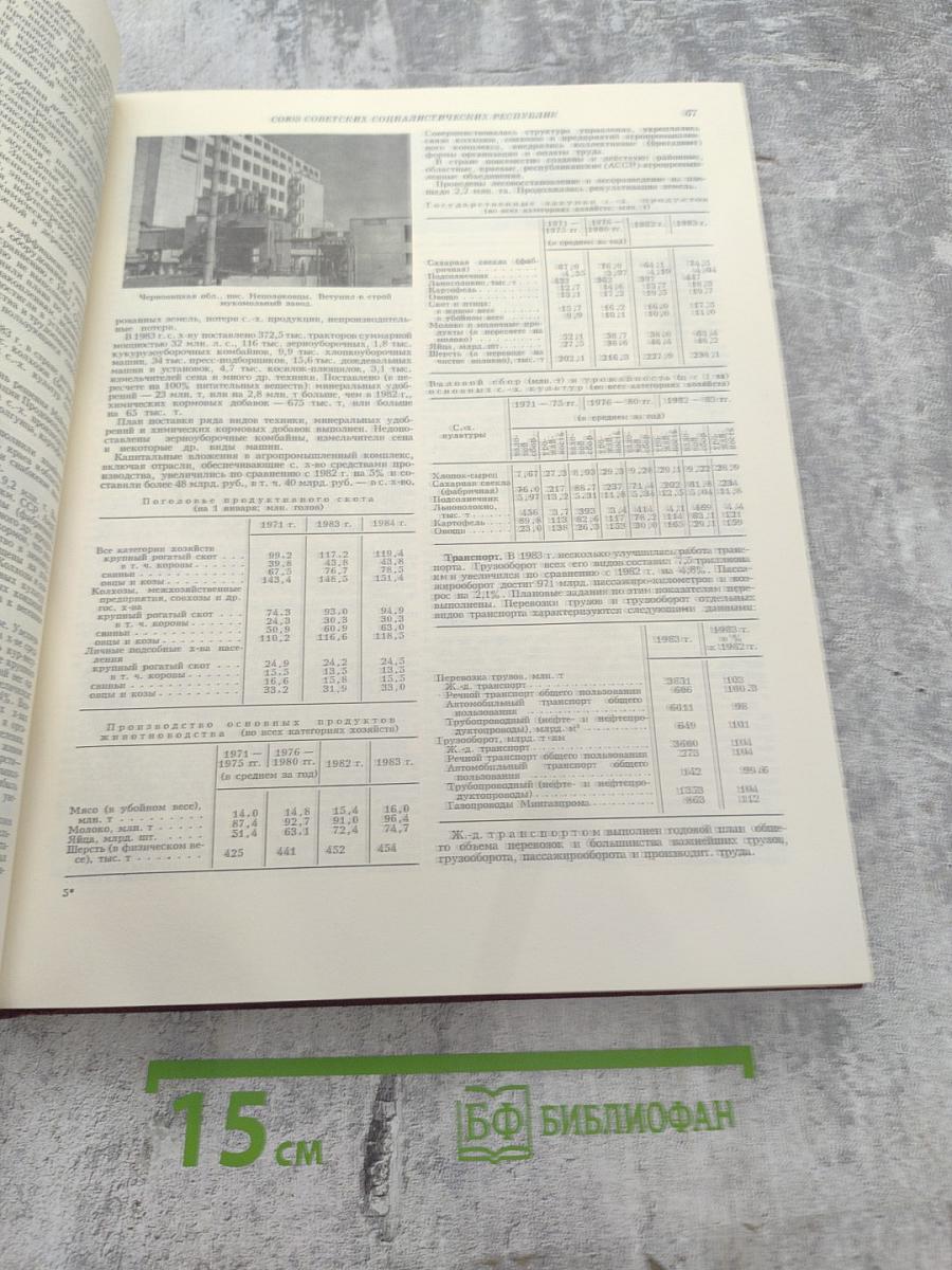 Ежегодник Большой Советской Энциклопедии 1984, Выпуск двадцать восьмой