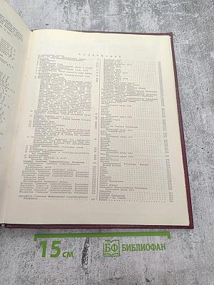 Ежегодник Большой Советской Энциклопедии