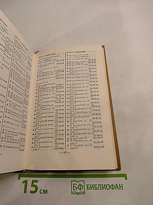 Краткий телефонный справочник ЛГТС