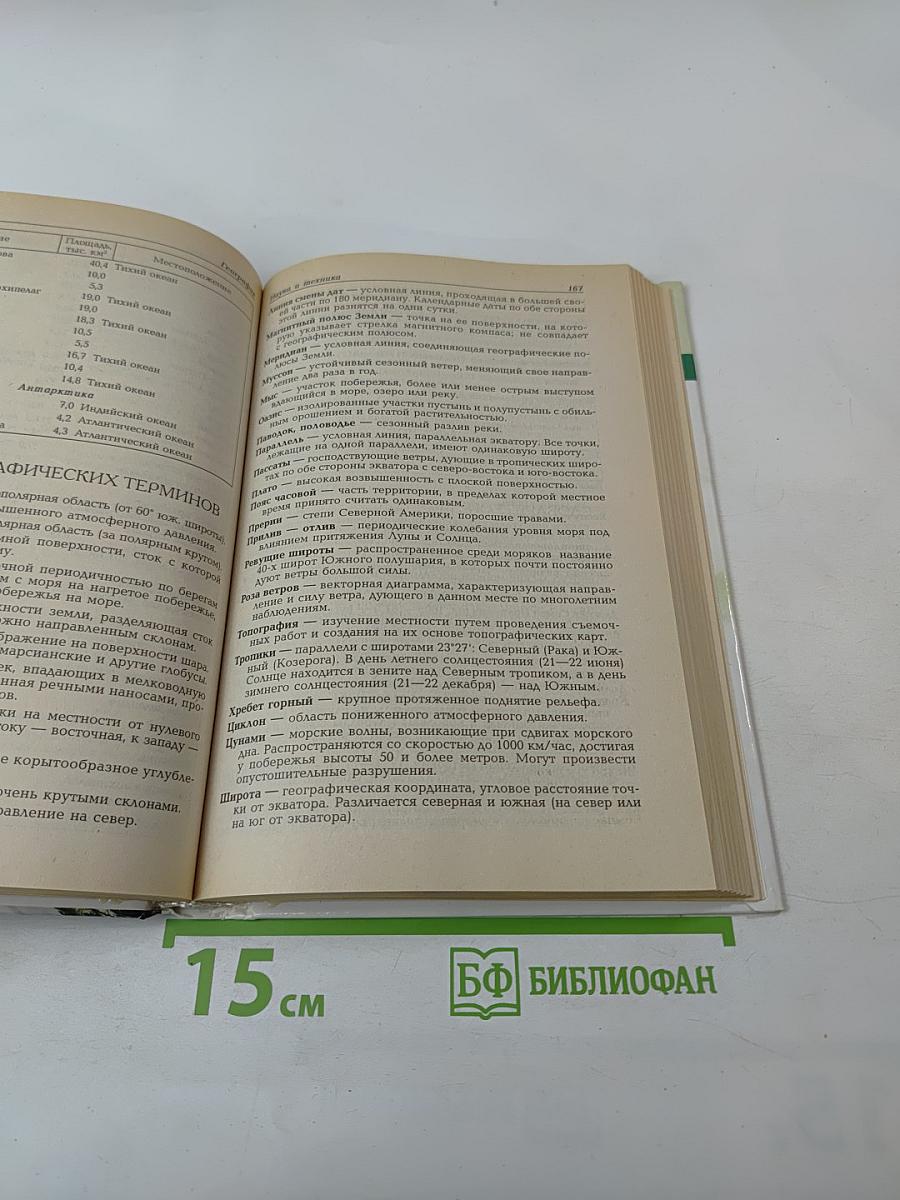 Малая энциклопедия современных знаний Том II