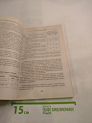 Бухгалтерский учет товарных операций в розничной торговле