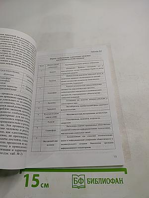 Размышления о будущем. Материалы постоянно действующего междисциплинарного семинара Клуба ученых «Глобальный мир». Выпуск седьмой