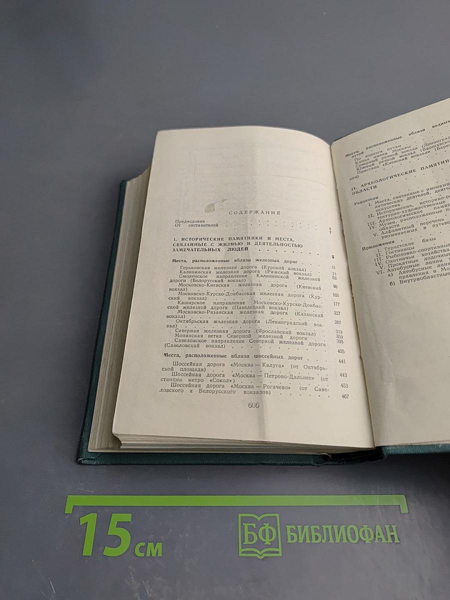 Памятные места Московской области. Краткий путеводитель