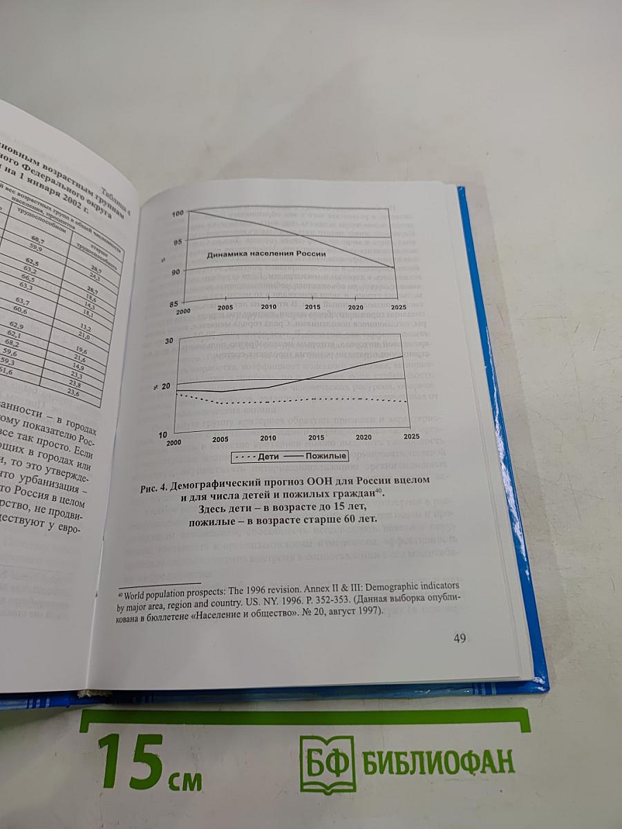 Инновационное развитие крупного города. Мегаполис Санкт-Петербург