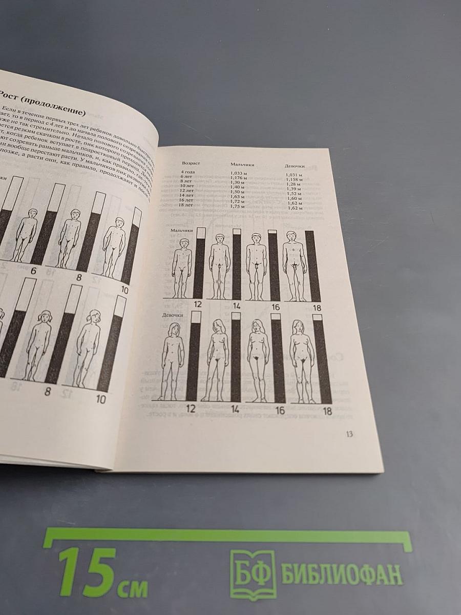 Развитие ребенка. Иллюстрированное пособие. От рождения до полового созревания