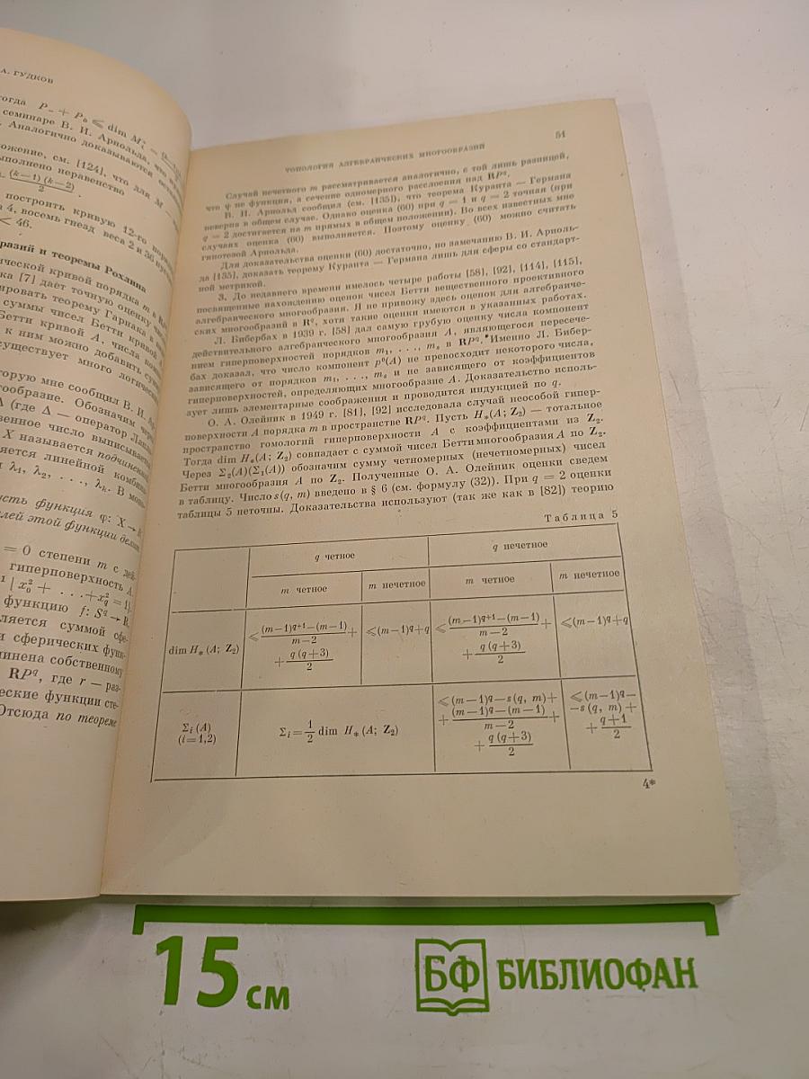 Успехи математических наук. Том XXIX, выпуск 4(178)