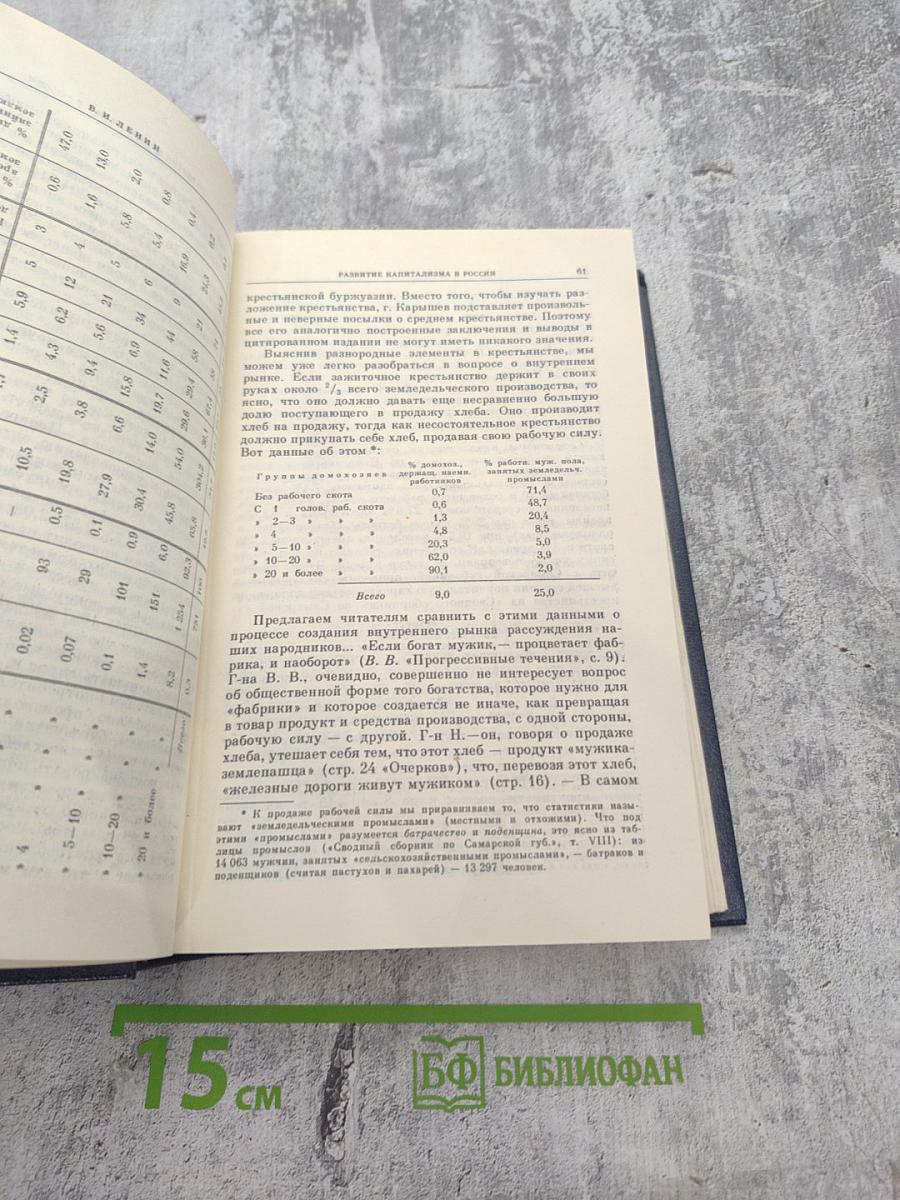 В.И. Ленин Избранные сочинения, том 2