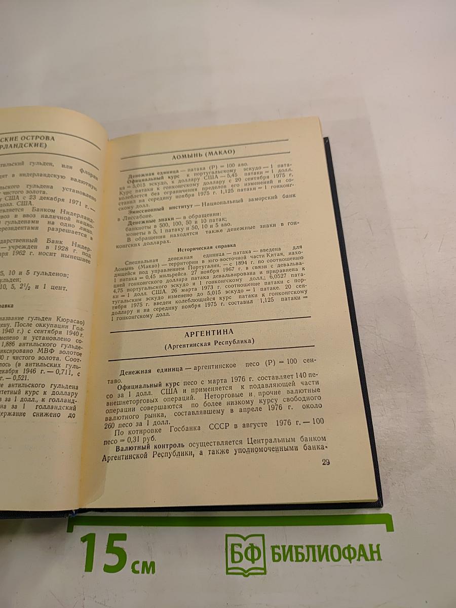 Валюты стран мира. Справочник