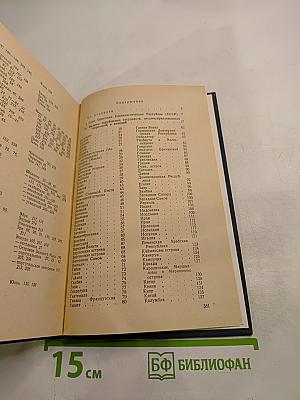 Валюты стран мира. Справочник