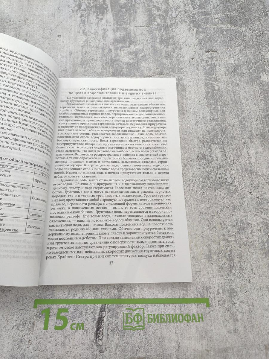 Оценка качества подземных вод и методы их анализа