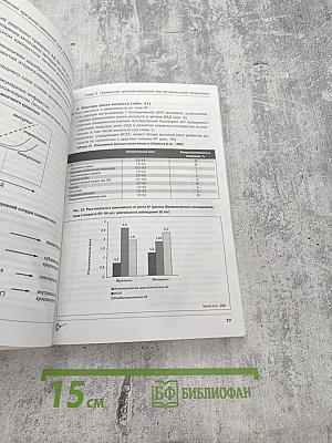 Артериальная гипертония 2000: ключевые аспекты диагностики, дифференциальной диагностики, профилактики, клиники и лечения