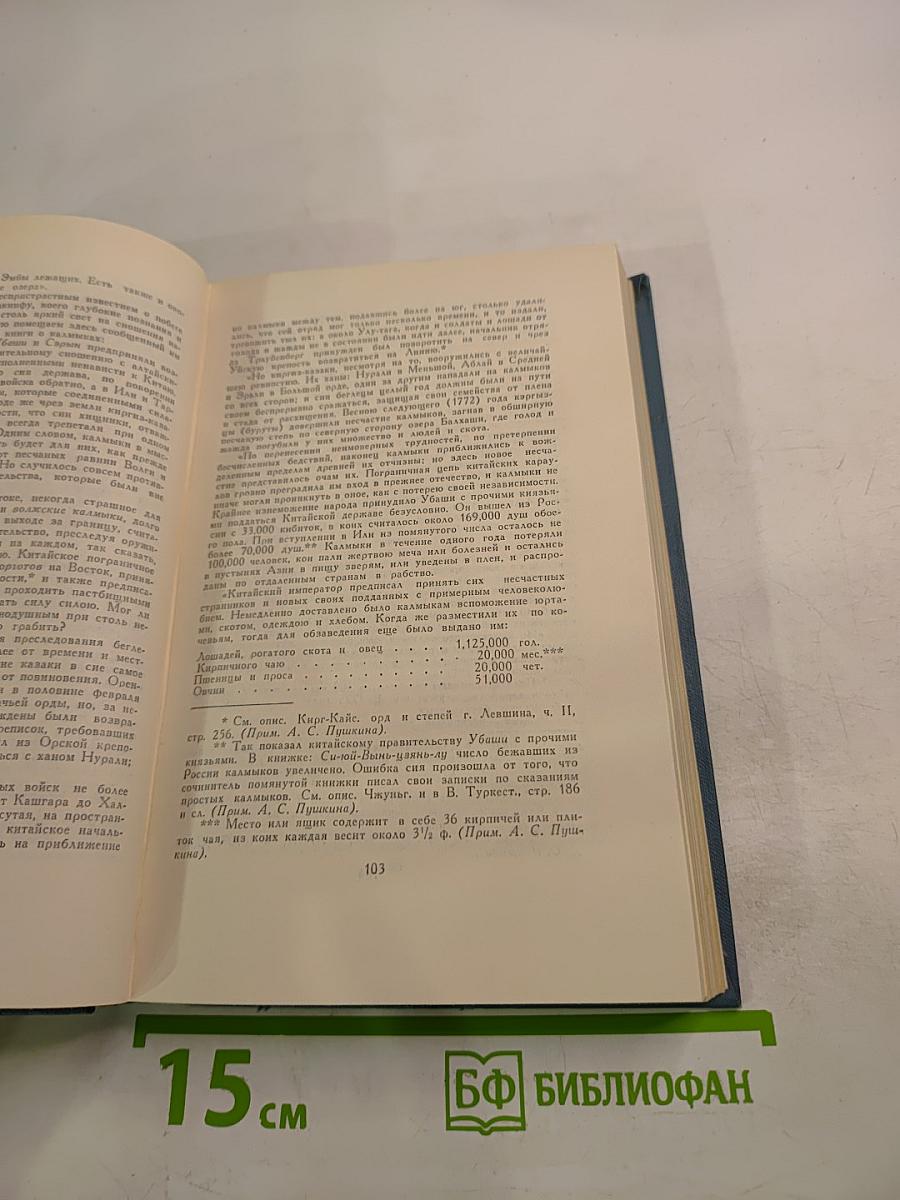 Собрание сочинений в десяти томах. Том 6