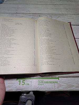 Избранные произведения