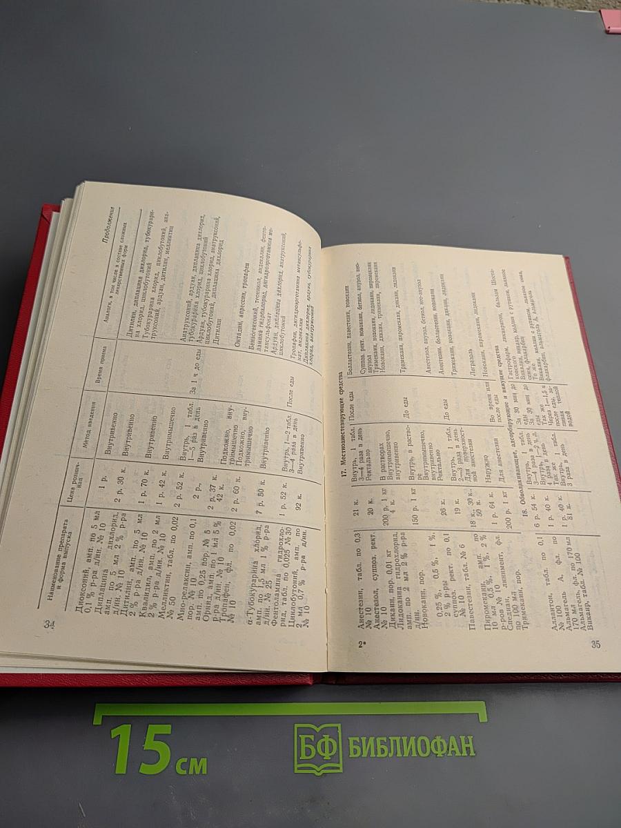 Справочник аналогов лекарственных средств