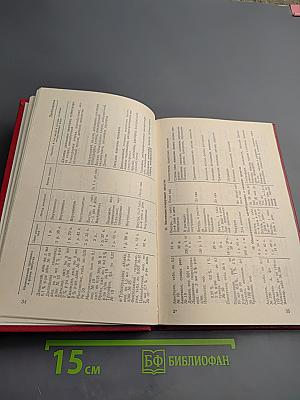 Справочник аналогов лекарственных средств