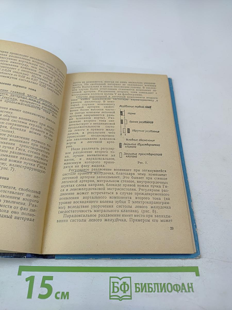 Клиническая Фонокардиография