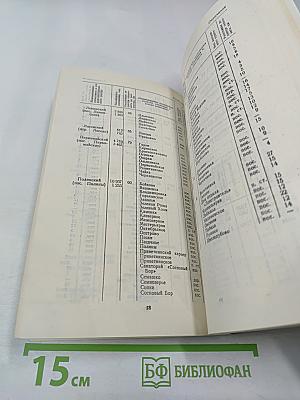 Административно-территориальное деление Ленинградской области