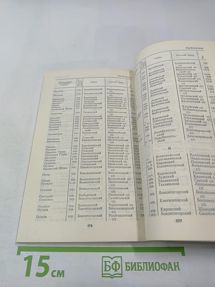 Административно-территориальное деление Ленинградской области