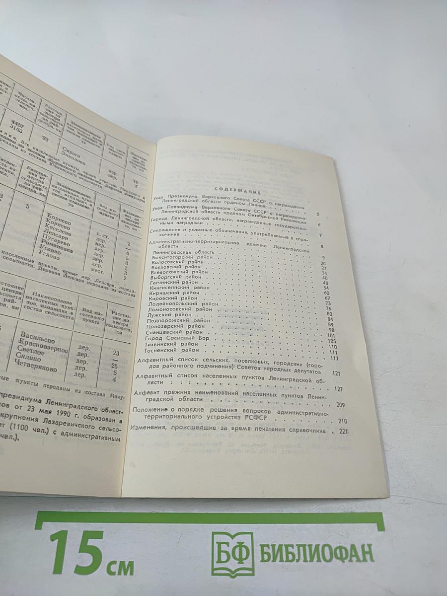 Административно-территориальное деление Ленинградской области