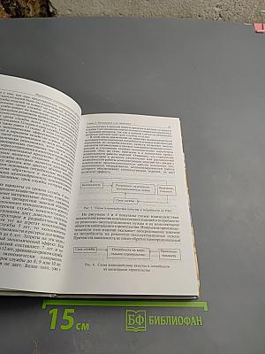 Маркетинг инновационного процесса