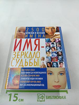 Имя - Зеркало судьбы