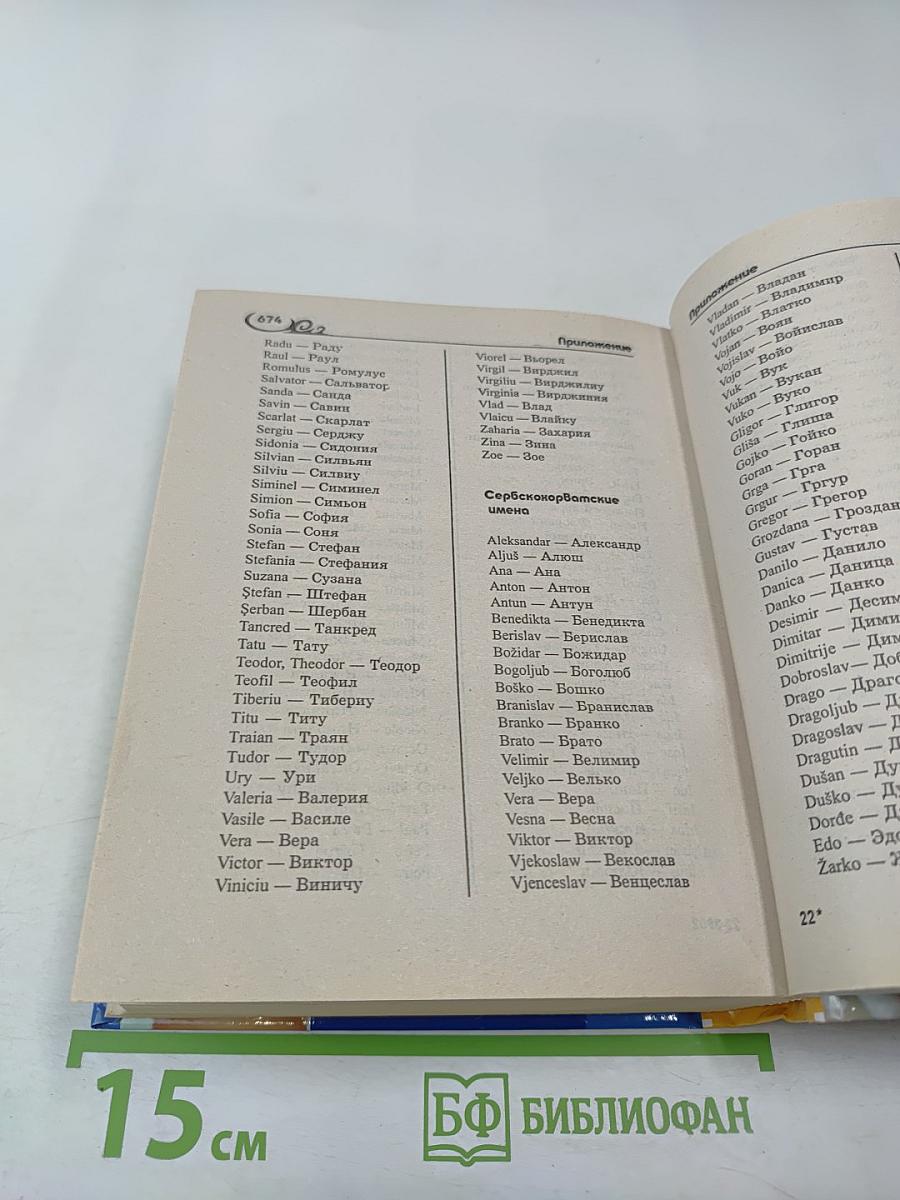 Имя - Зеркало судьбы