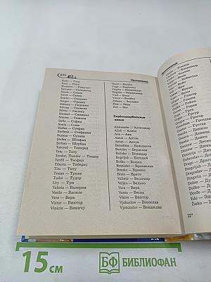 Имя - Зеркало судьбы